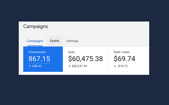 Health Brand Dashboard